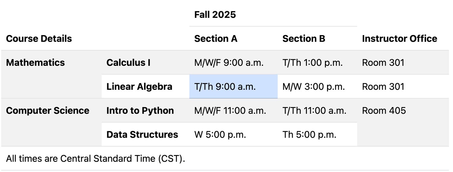 Complex course schedule table with irregular headers, merged cells, and nested categories.